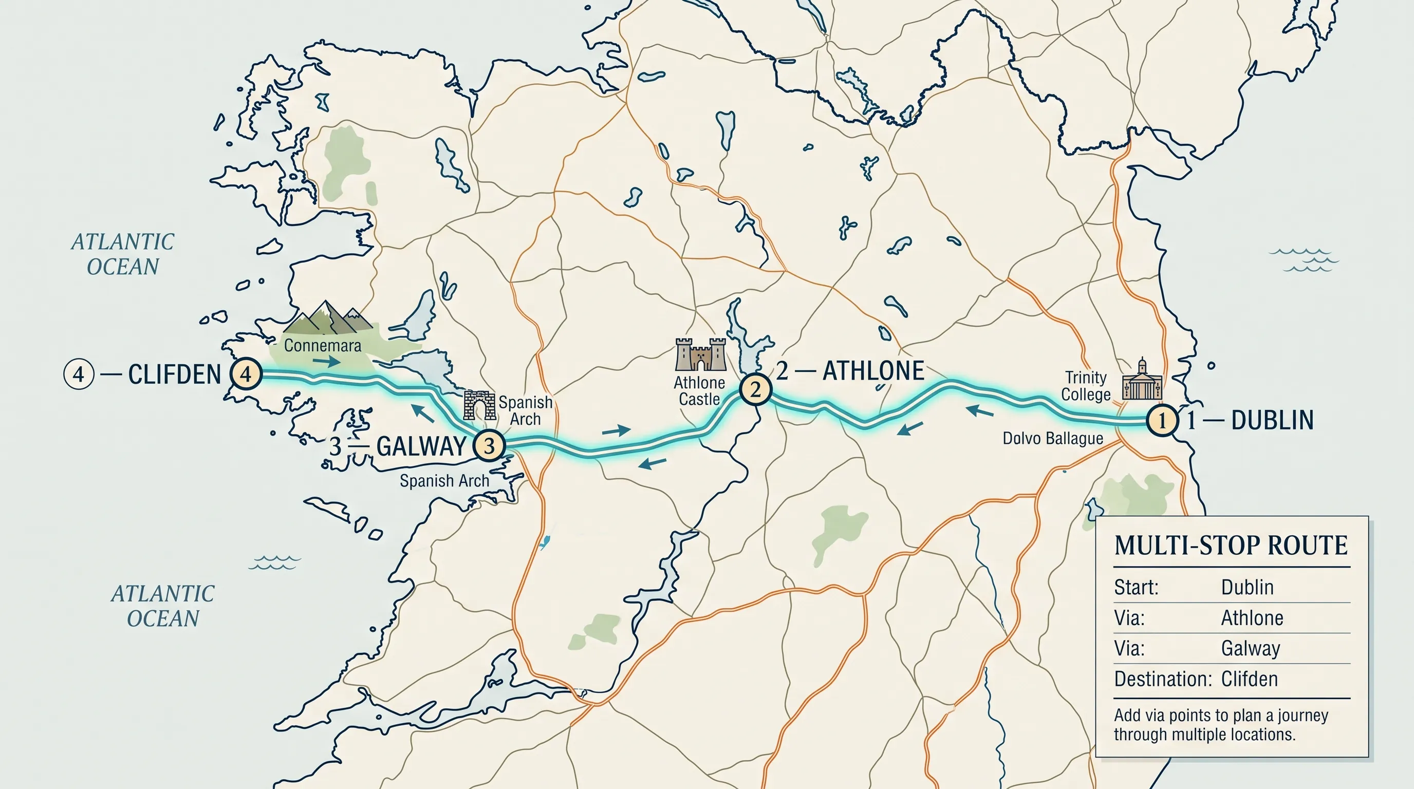 Editorial cartographic map showing a multi-stop Irish road trip from Dublin to Athlone to Galway to Clifden